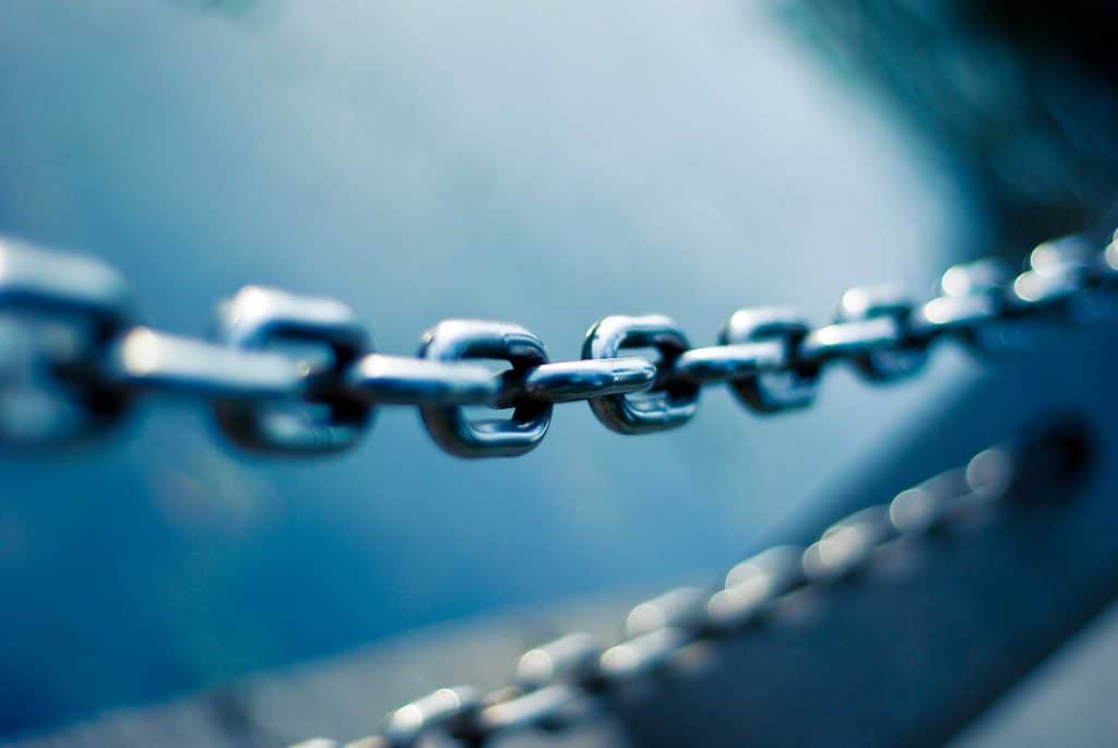 Chain depicting the best internal linking for seo